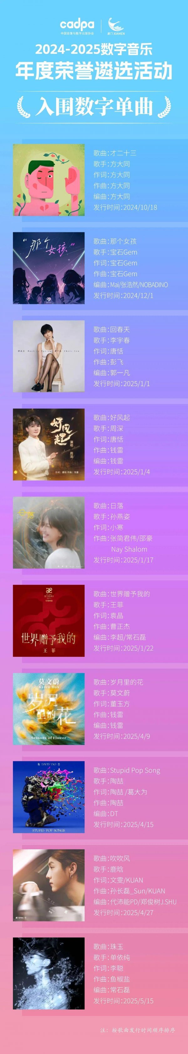 数字音乐年度风向标：2024-2025数字音乐年度荣誉行将重磅揭晓